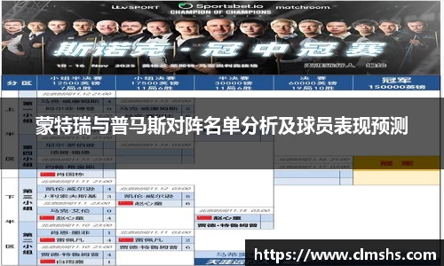 蒙特瑞与普马斯对阵名单分析及球员表现预测